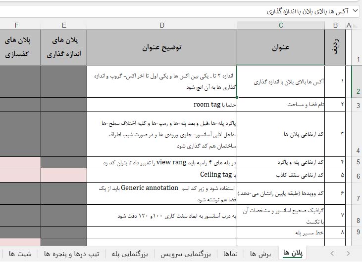 دانلود چک لیست کنترل کیفیت پروژه فاز دو معماری