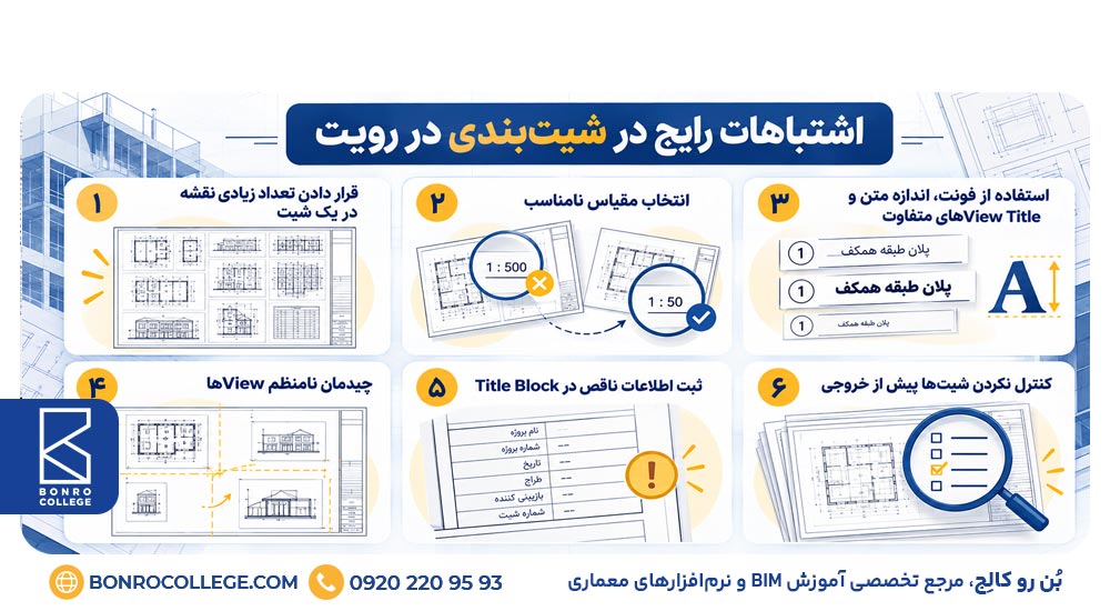 بررسی اشتباهات رایج در Sheet بندی در رویت