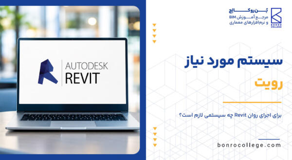 سیستم مورد نیاز رویت