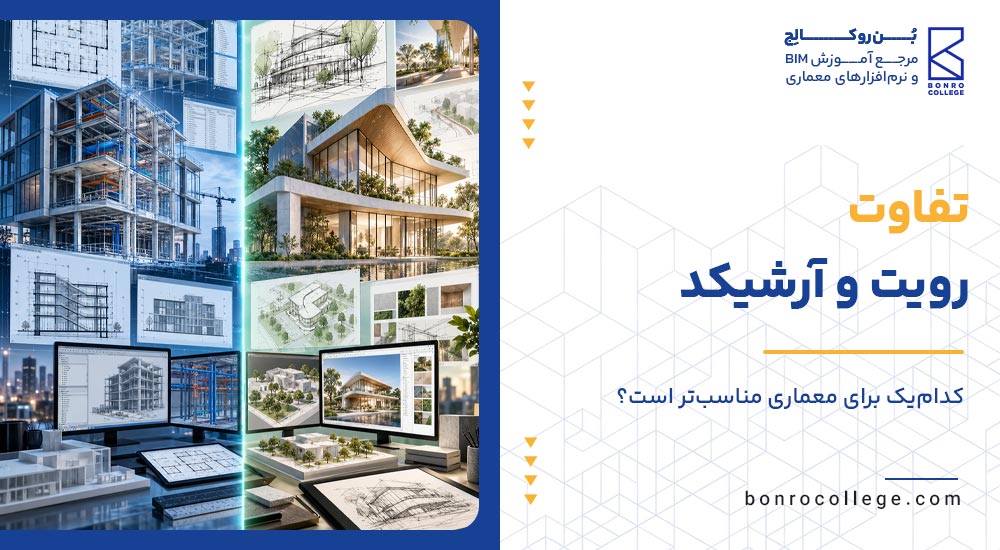 تفاوت رویت و آرشیکد