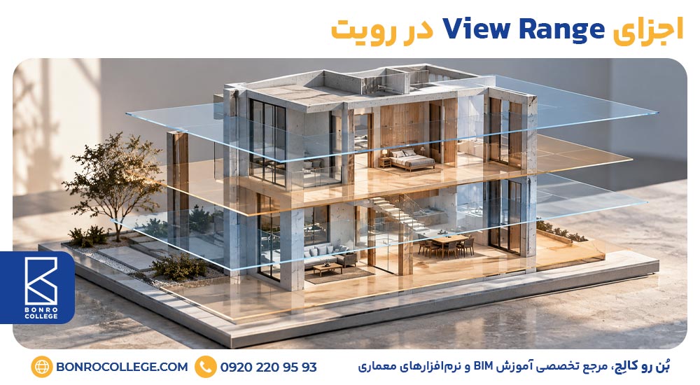 اجزای View Range در رویت