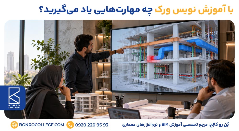 با آموزش نویس ورک چه مهارتهایی یاد میگیرید؟