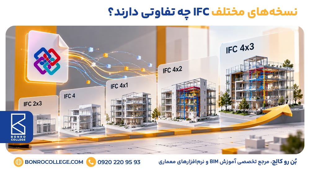 نسخههای مختلف IFC چه تفاوتی دارند؟