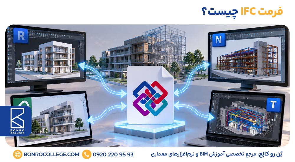فرمت IFC چیست؟