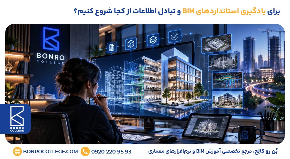 برای یادگیری استانداردهای BIM و تبادل اطلاعات از کجا شروع کنیم؟