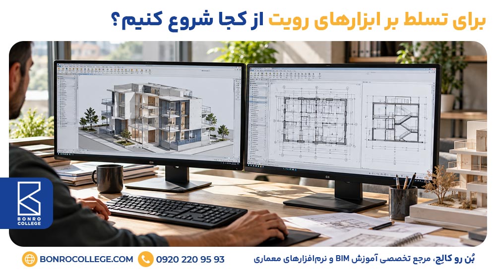 برای تسلط بر ابزارهای رویت از کجا شروع کنیم؟