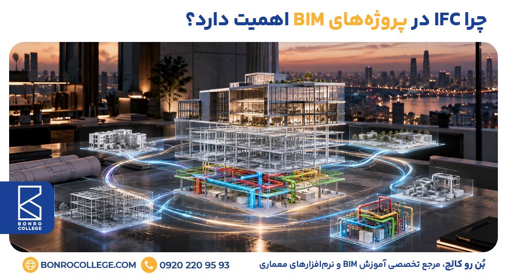 چرا IFC در پروژههای BIM اهمیت دارد؟